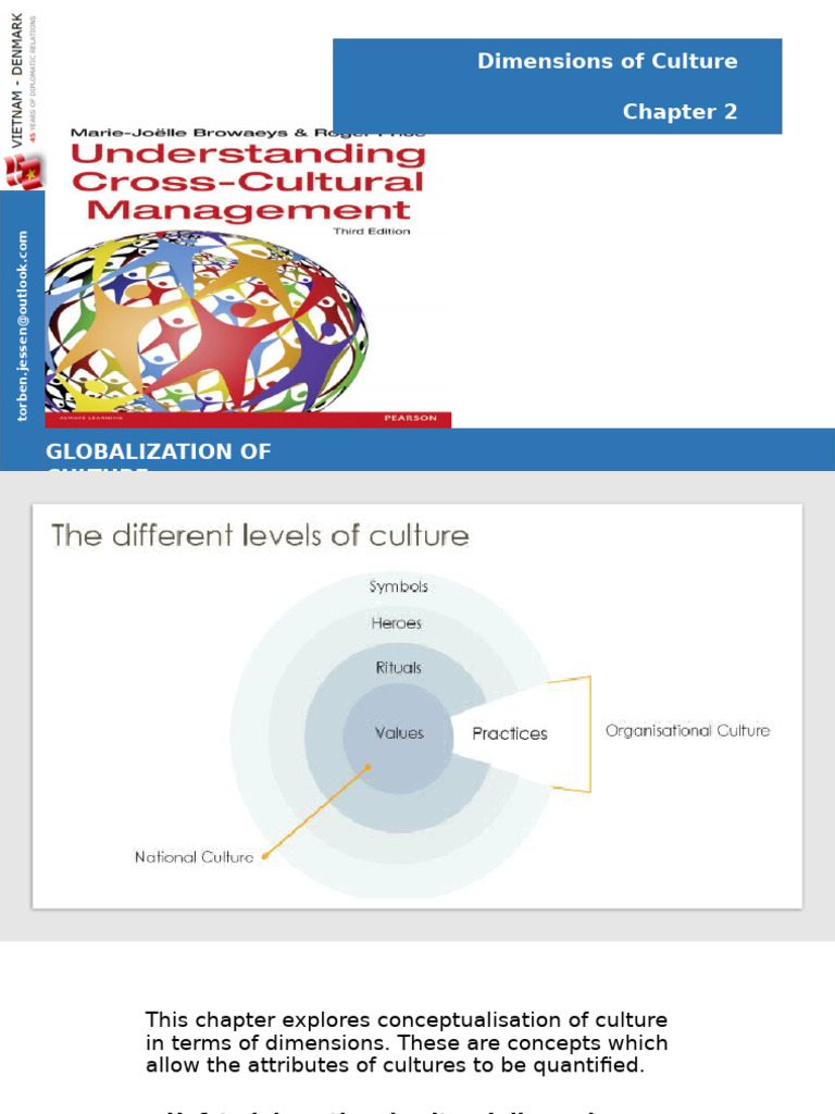 Understanding Hofstede's Cultural Dimensions | PDF | Liberal Arts ...