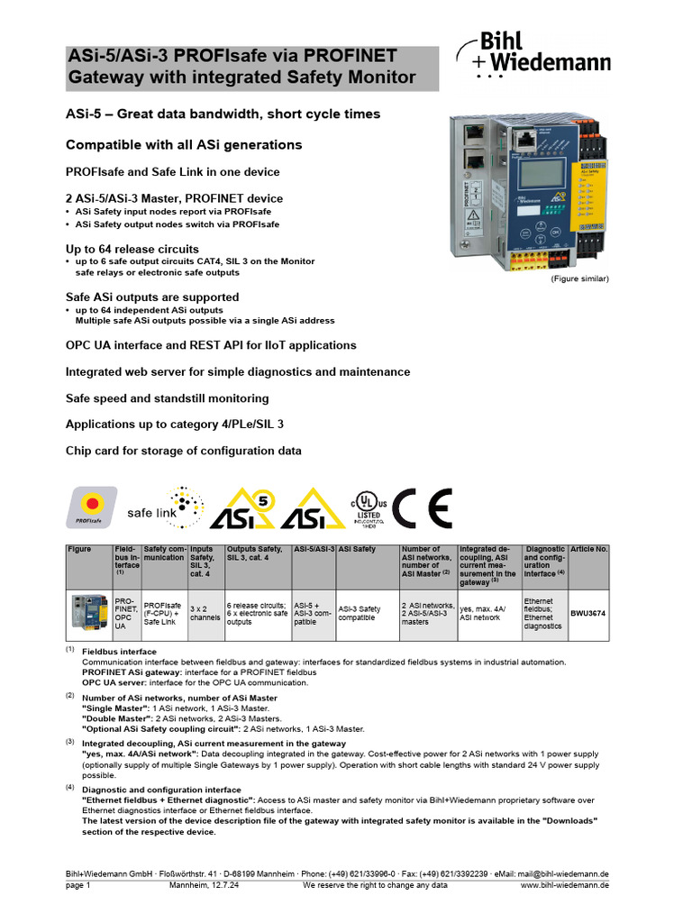 BWU2615 Bihl Wiedemann Sales In United Kingdom