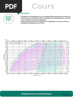 diagramme-enthalpique-du-r410a-pdf-enthalpie-thermodynamique