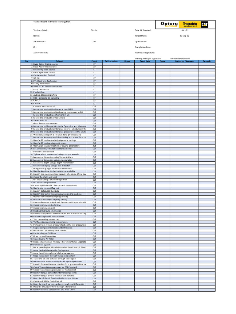 Trainee Level 1 Ilp 1 Pdf Engines Diesel Engine