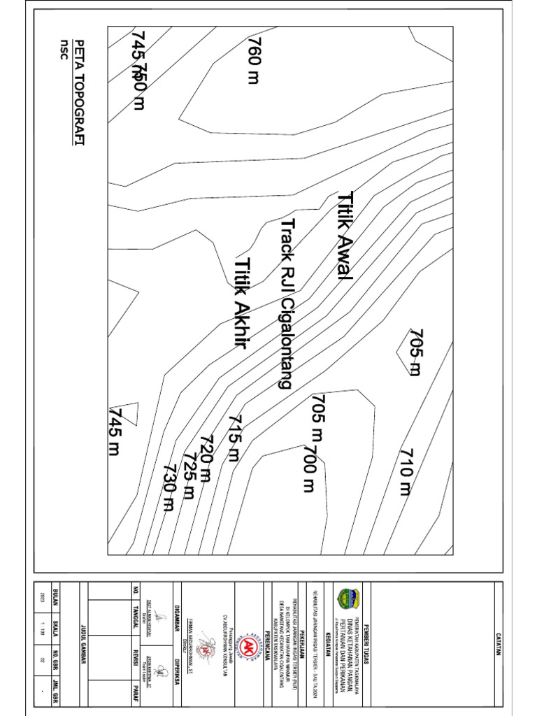 Gambar Rjit Nangtang - Cigalontang - Kelompok Harapan Makmur - 2024 | PDF