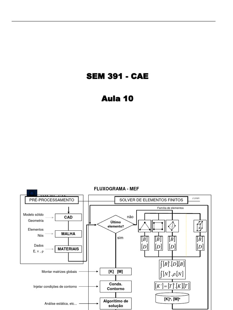 sem391teoriaaula10pb-pdf-estresse-mec-nica
