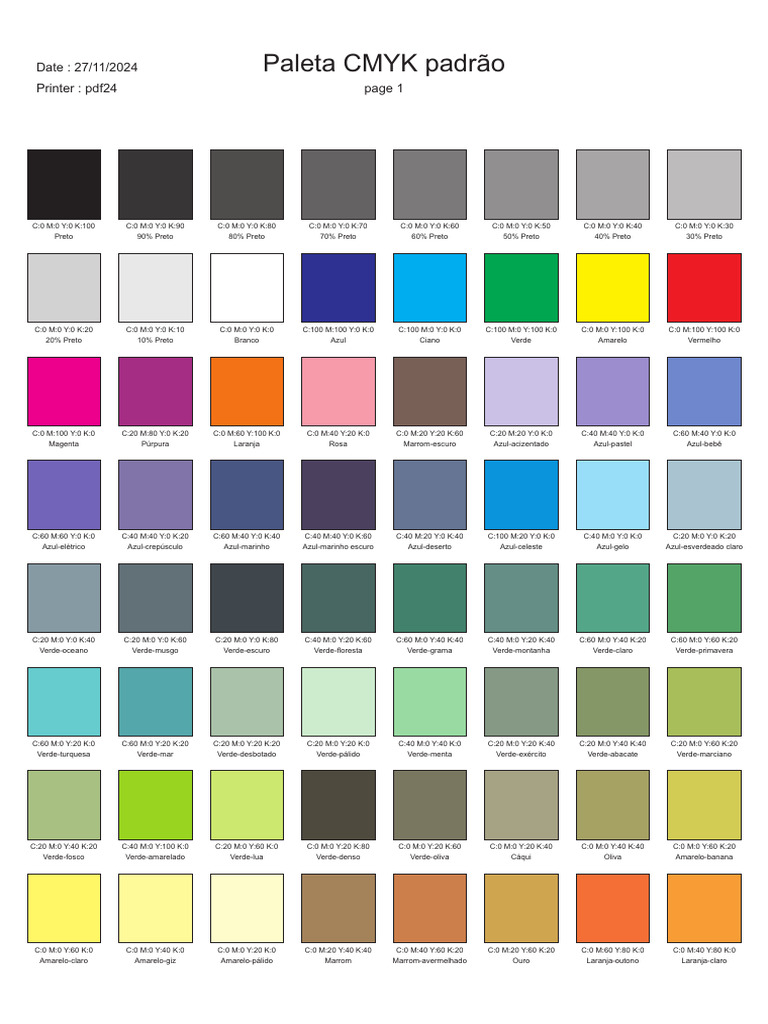 Paleta CMYK Estándar y Colores | PDF | Hojas de estilo en cascada ...