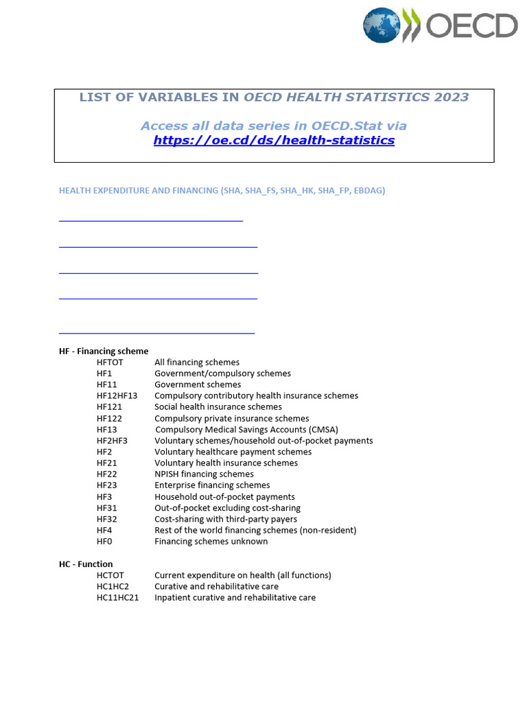 OECD Health Statistics 2023 Overview | PDF | Intensive Care Medicine ...