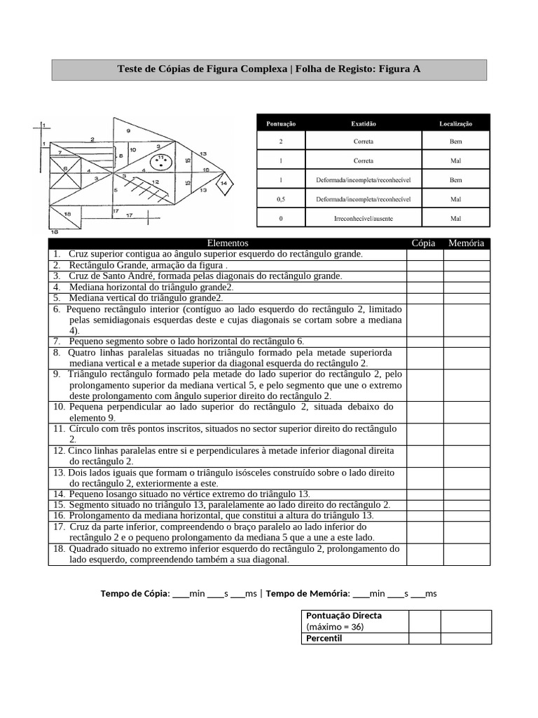 Elementos de Figura Complexa: Registro A | PDF