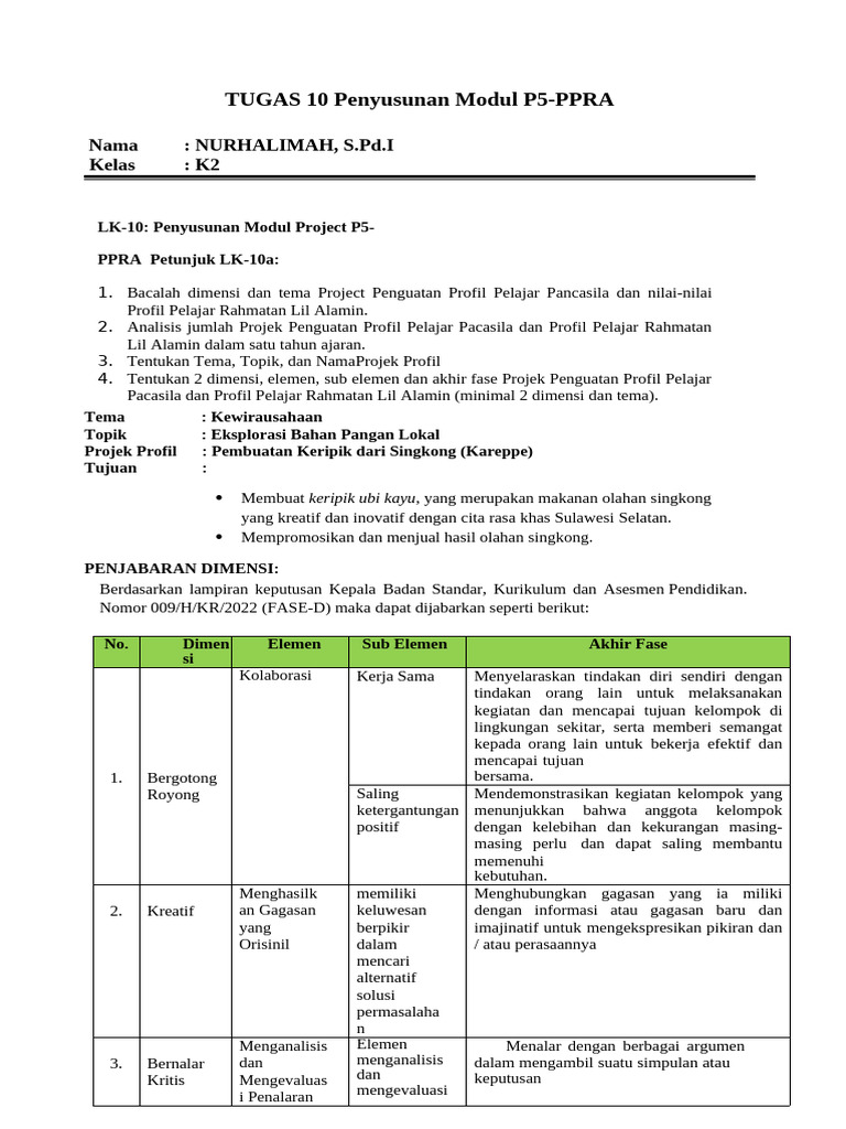 Modul Proyek Kewirausahaan Keripik Singkong | PDF