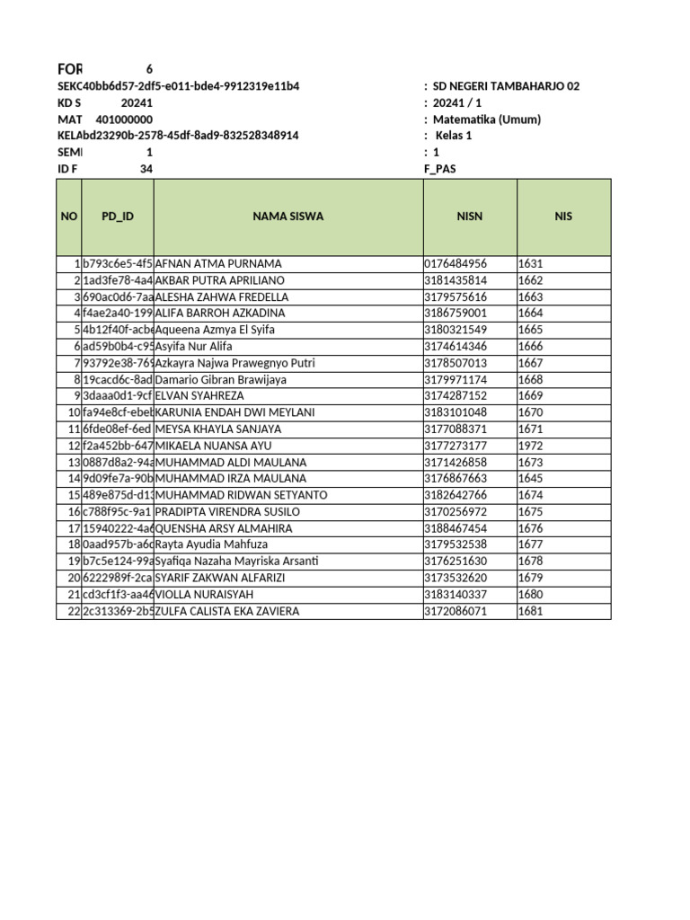 NIL_SAS_20241_401000000_ Kelas 1 | PDF