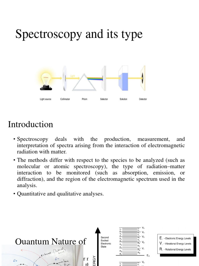 Overview of Spectroscopy Techniques | PDF | Electromagnetic Radiation ...