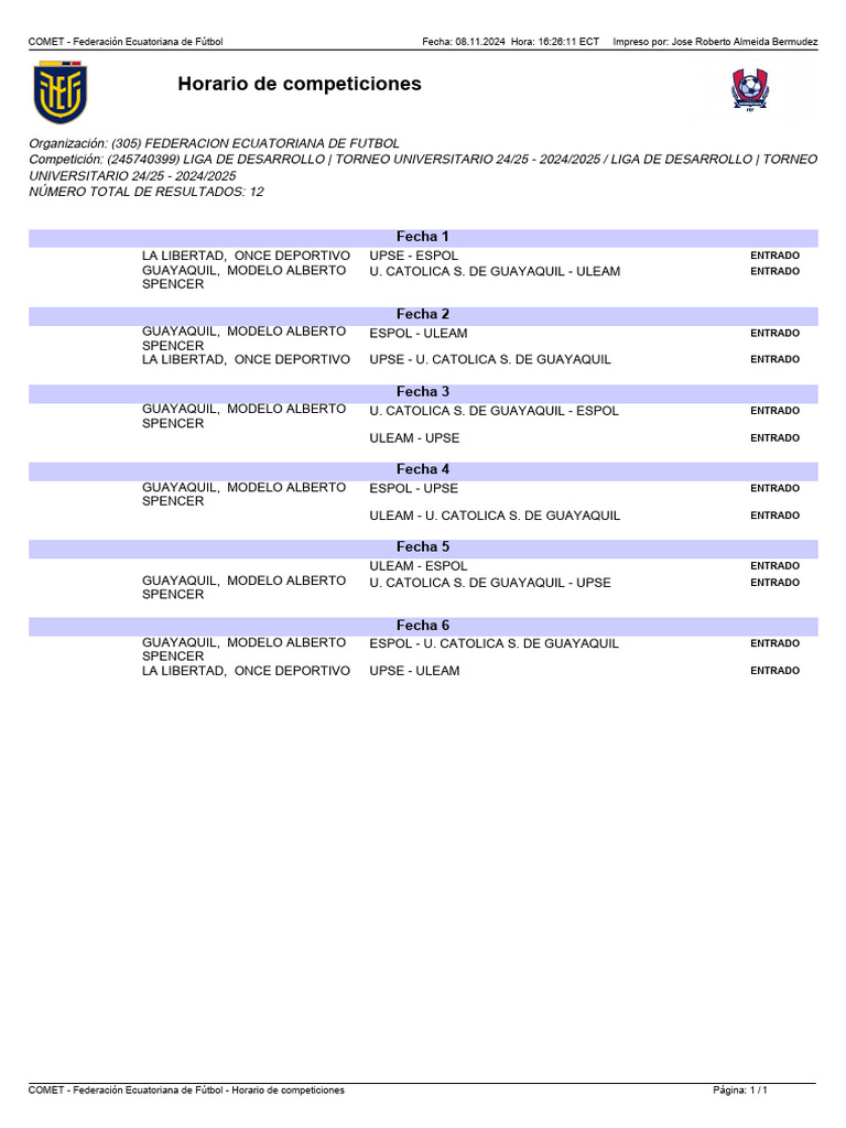 Torneo Universitario FEF 2025 | PDF | Asociación de Futbol | Deportes