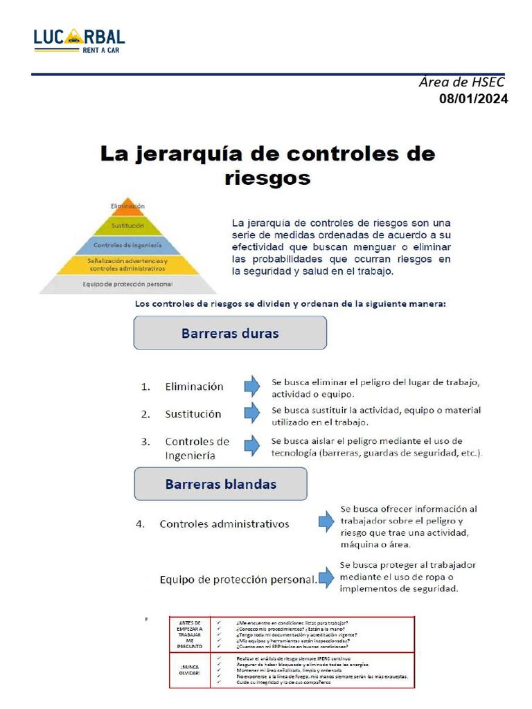 09 JERARQUIA DE CONTROLES DE RIESGOS | PDF