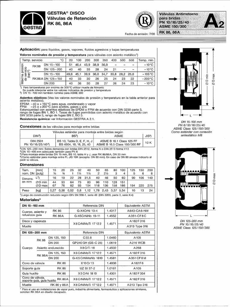 Rk86 pdf