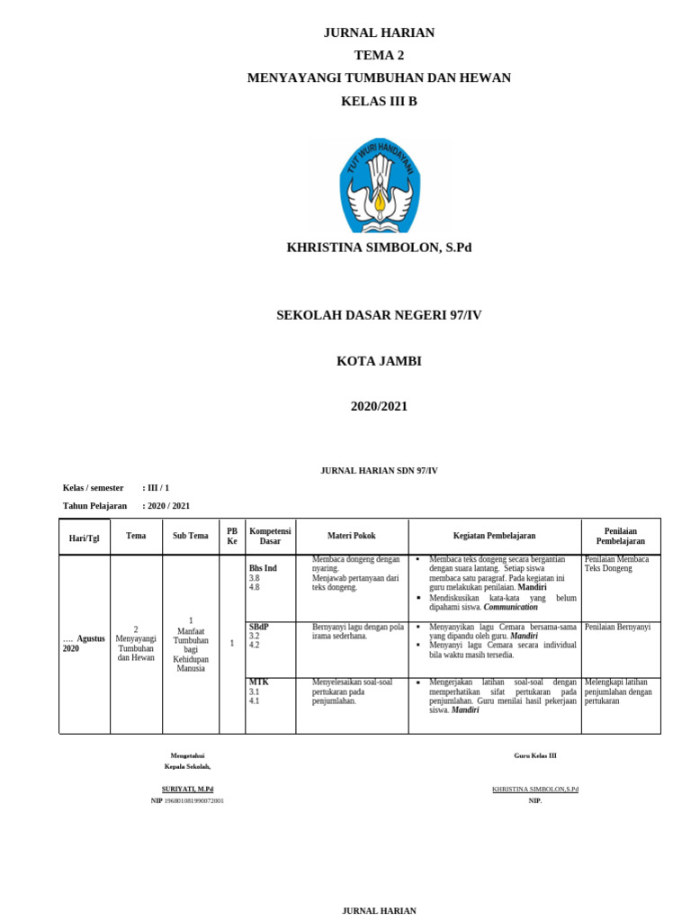 Jurnal Pembelajaran Kelas III: Tumbuhan dan Hewan | PDF