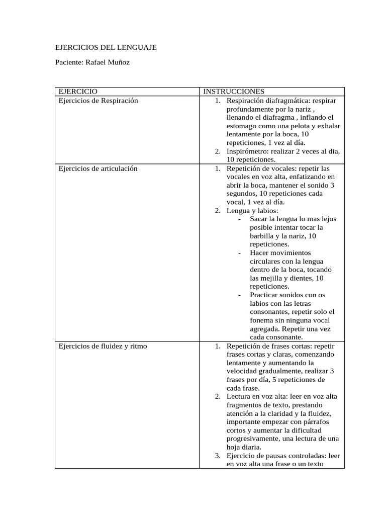 Ejercicios de Voz para Parkinson | PDF | Ritmo | Vocal