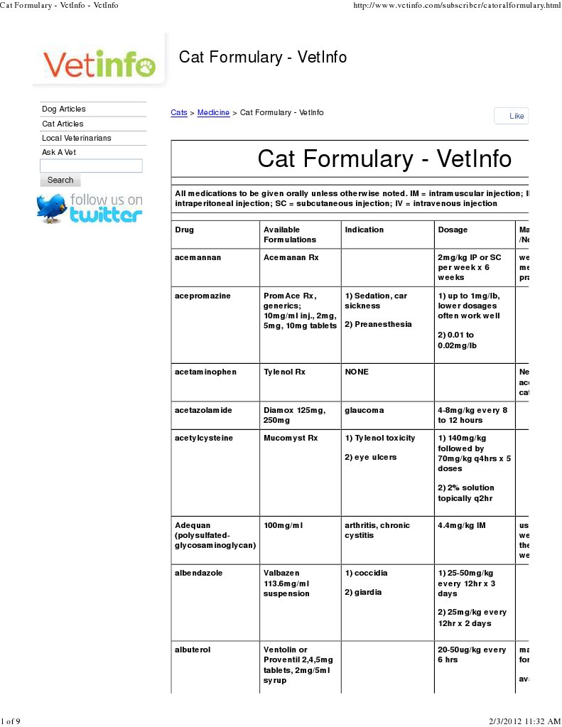 Cat Formulary VetInfo VetInfo Aspirin Tablet (Pharmacy)