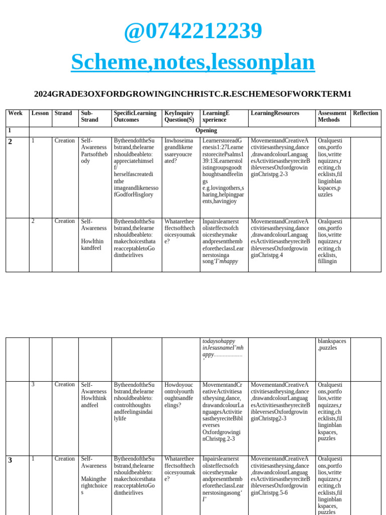 Grade 3 Term 1 Cre Schemes | PDF | Books Of Kings