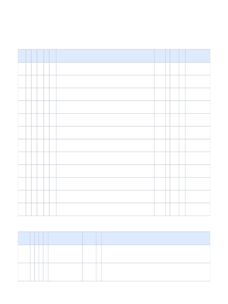 Datalabs and Owners | PDF | Big Data | Information Technology Management