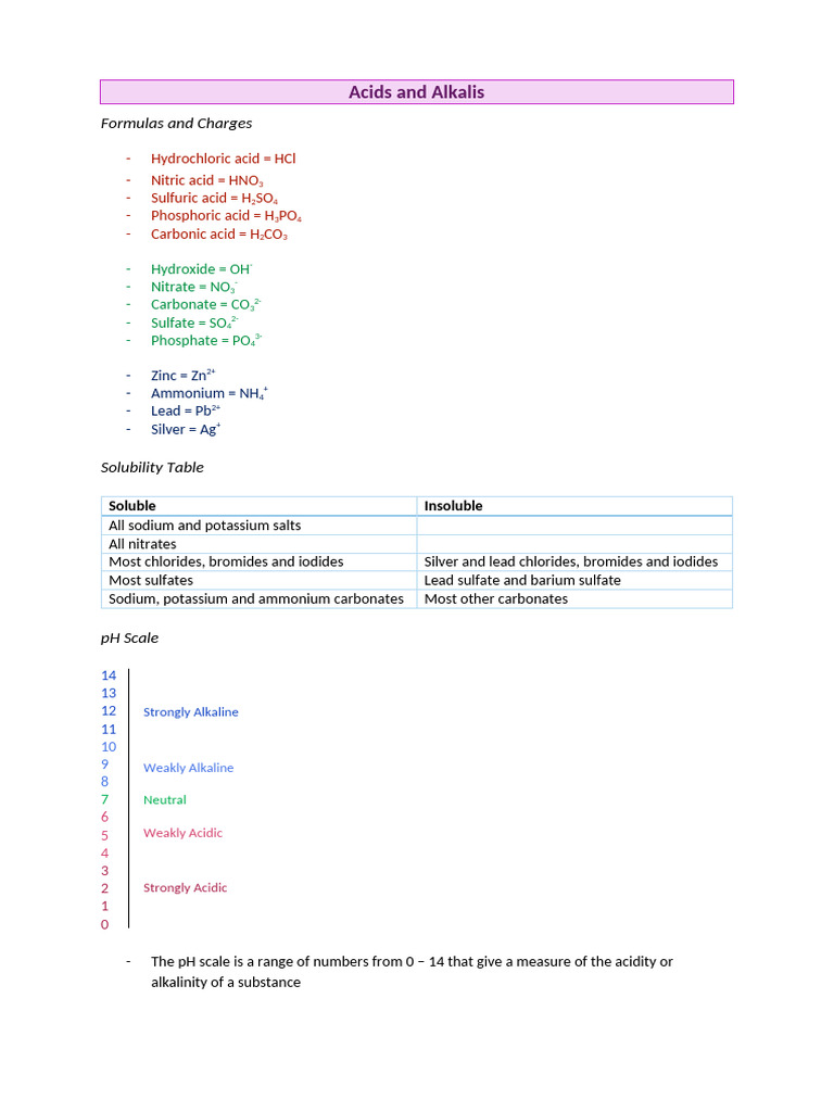 Acids and Alkalis Notes | PDF | Acid | Rust