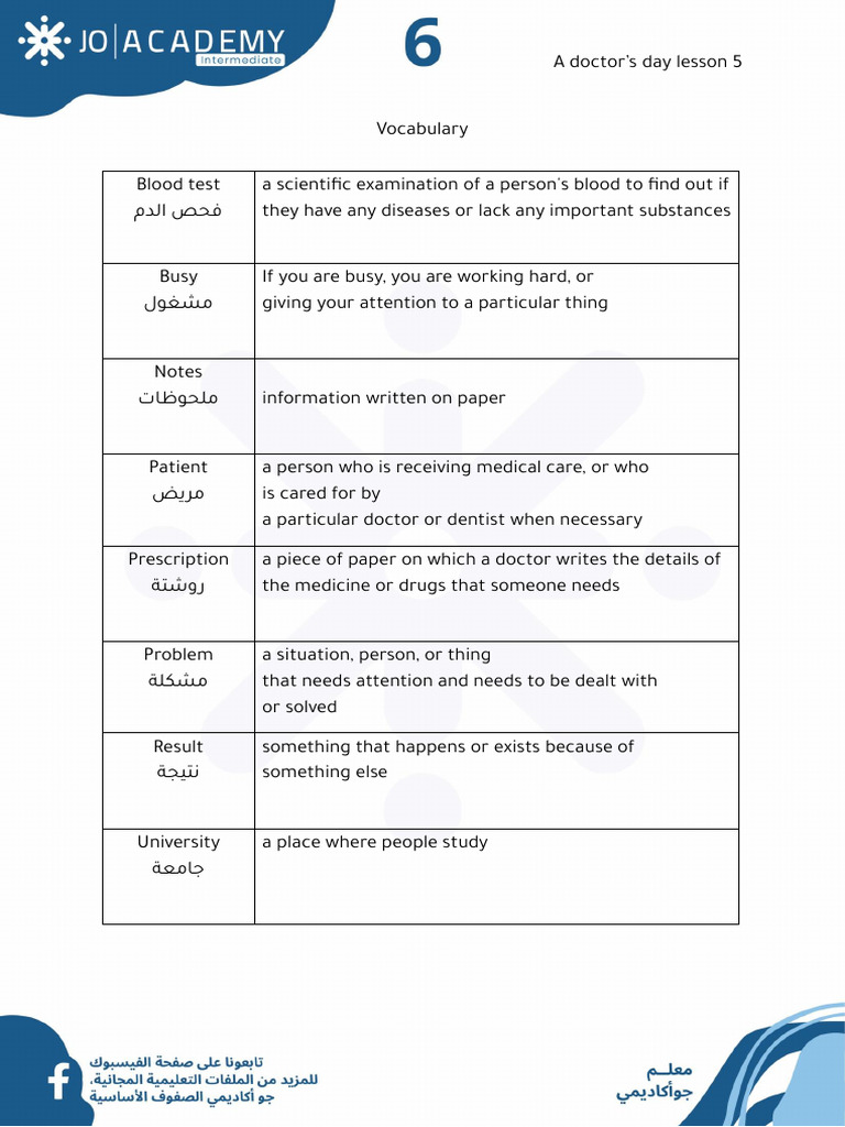 Doctor's Daily Routine and Tasks | PDF | Physician | Medicine