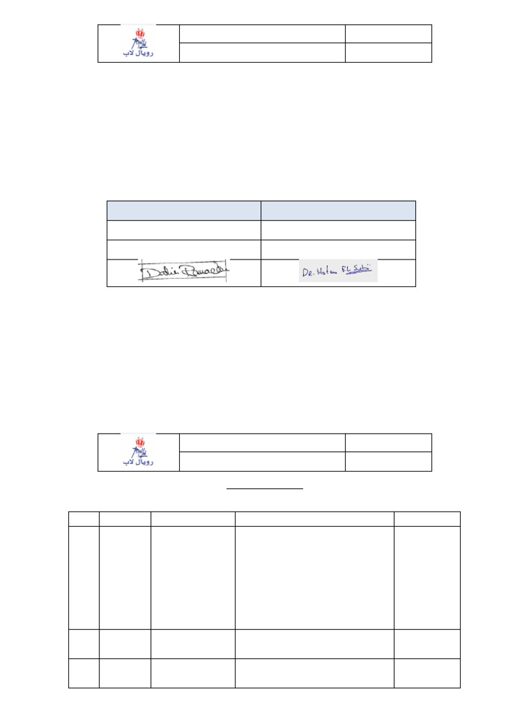 P04.14.Q - Key Performance Indicators | PDF | Performance Indicator ...