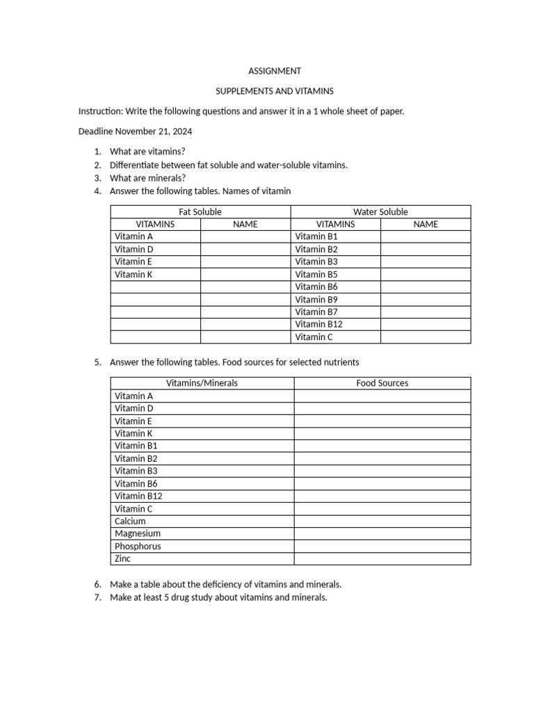 Self Directed Learning Assignment 2 Pdf