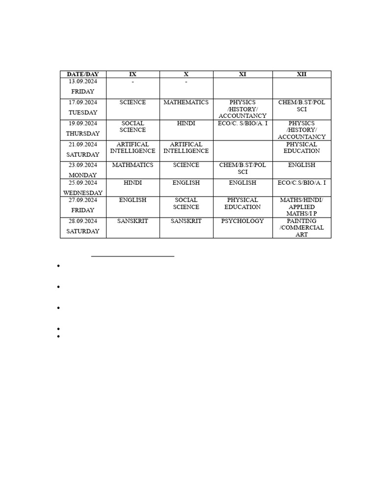 Class 9 Mid Term Exam Date Sheet 2024-25 | PDF
