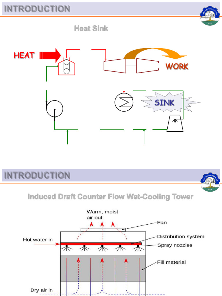 Cooling Tower Example Urea Cooling Tower | PDF | Exergy | Humidity