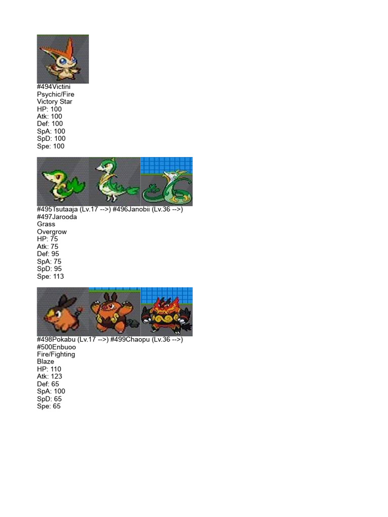 Pokémon Generation V Stats Overview | PDF