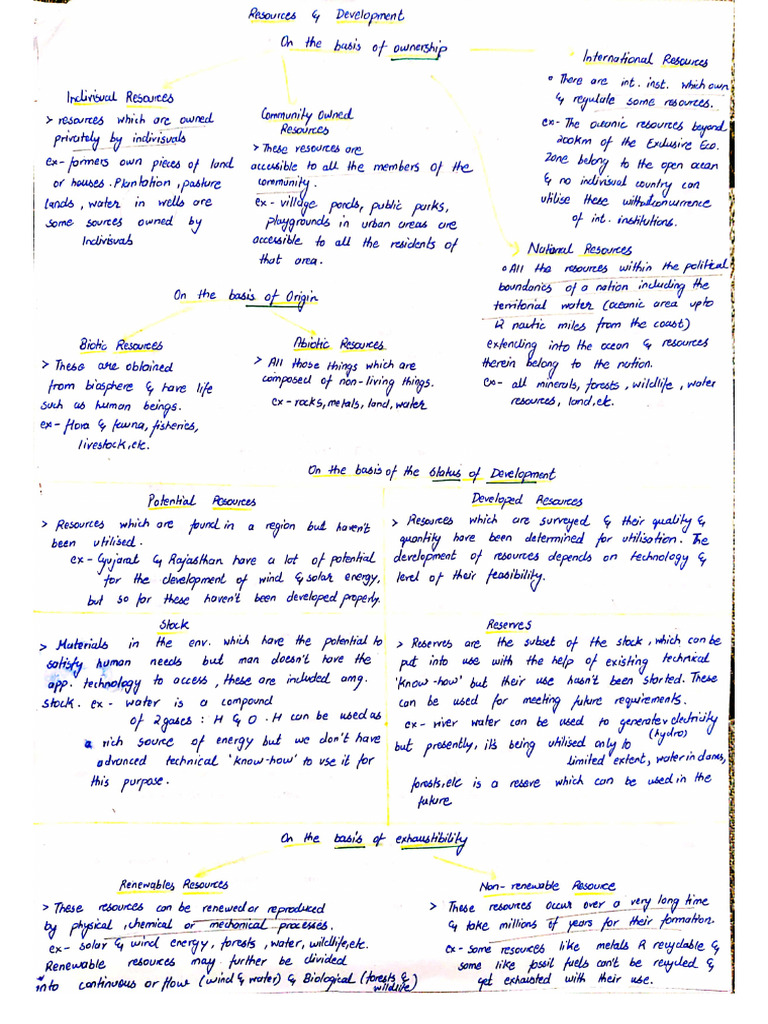 alpha-class-10-geography-short-notes-240614-181924-pdf