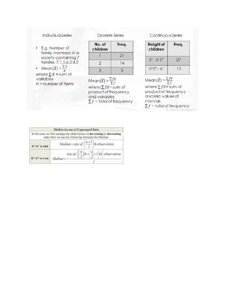 Formula References Business Statistics | PDF