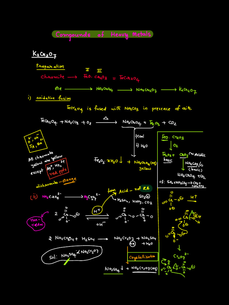 Heavy Metal Compounds and Reactions | PDF | Hydroxide | Chemical Substances