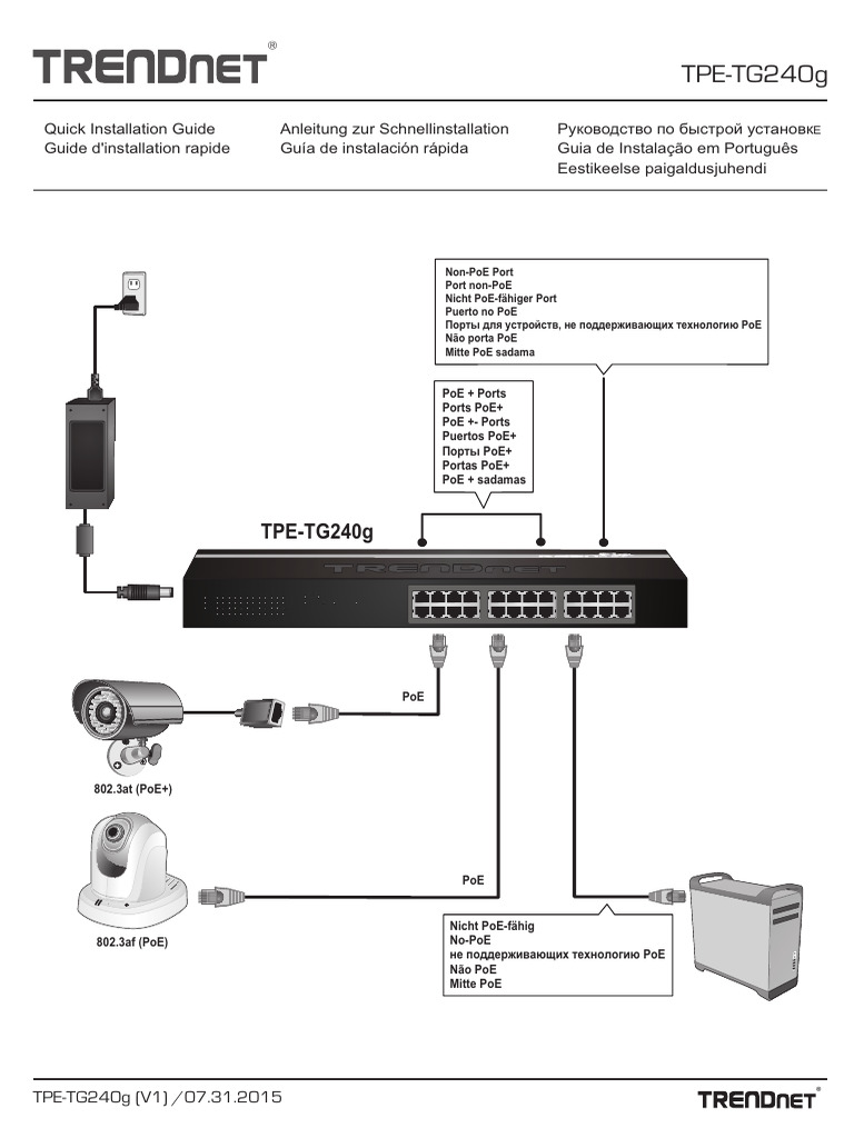 Lineart Web TPE-TG240g (V1.0R) | PDF