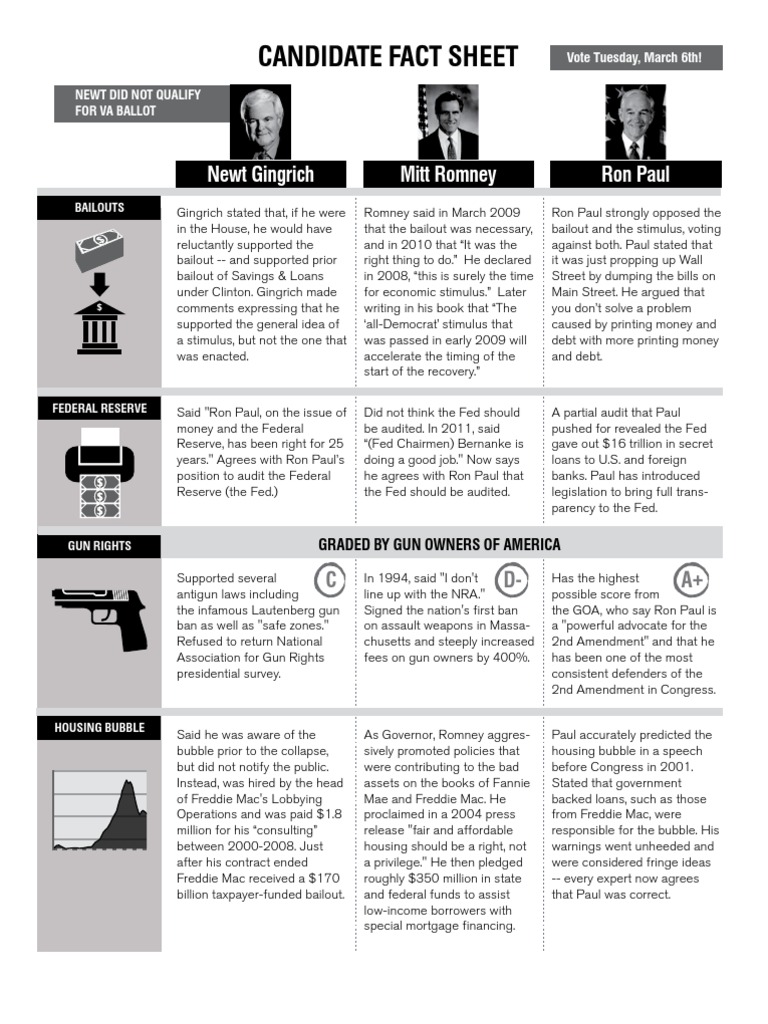 Candidate Fact Sheet BW Va PDF Emergency Economic Stabilization Act