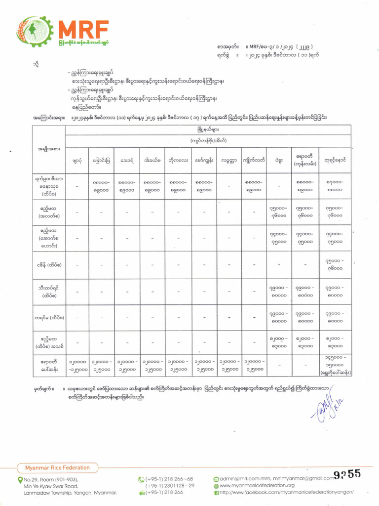 MRF FOB Rice 2229 | PDF