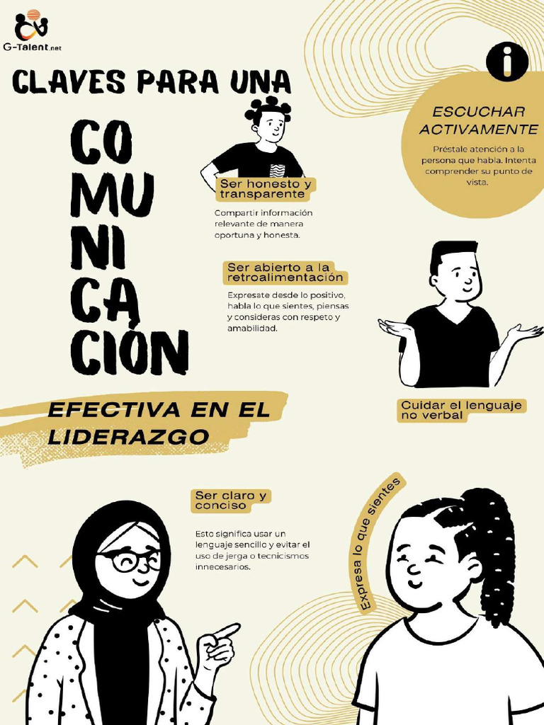 Claves para Una ComunicaciAn Efectiva en El Liderazgo | PDF