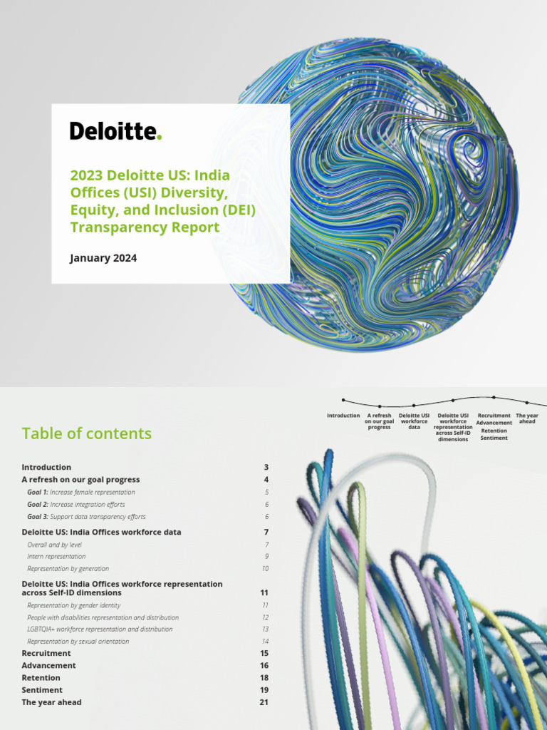 Us 23 Dei TR Usi Diversity Equity and Inclusion | PDF | Lgbt | LGBTQIA+ ...