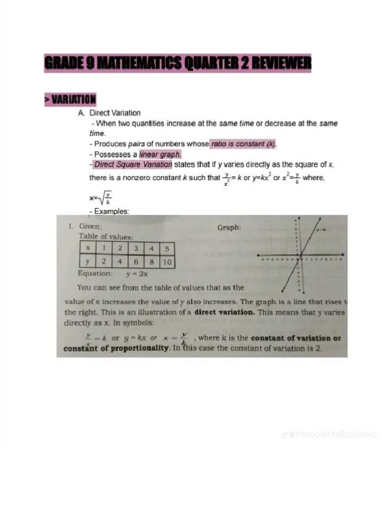 Math Q2 G9 | PDF