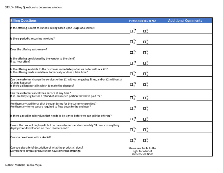 Cloud Billing Questions | PDF | Computing | Information Technology