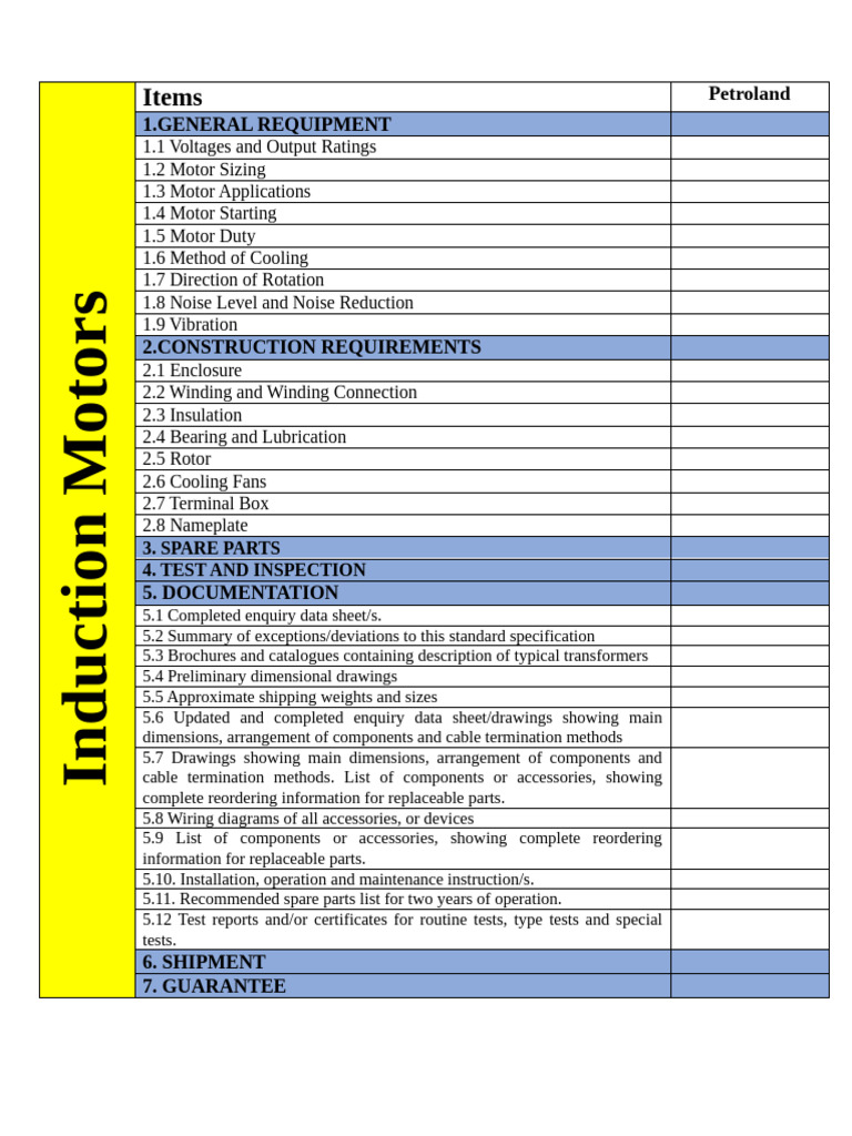 Items | PDF | Electric Motor | Electrical Wiring