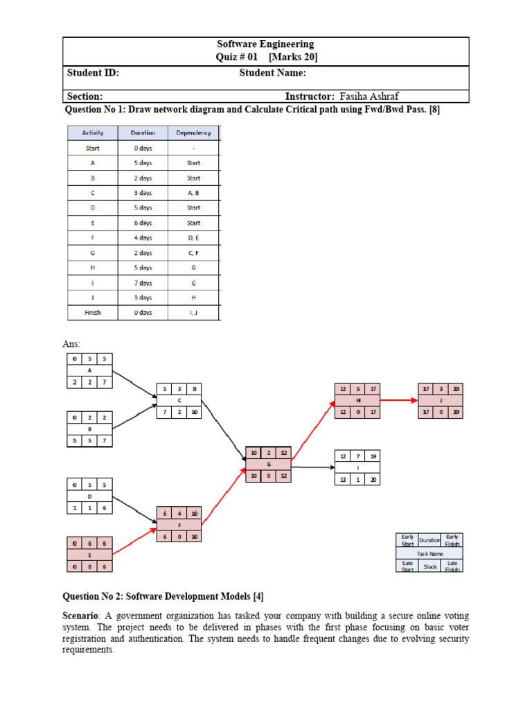 F24 SE Solution - Quiz No 1 V8v4.docx-1 | PDF | Software Development ...