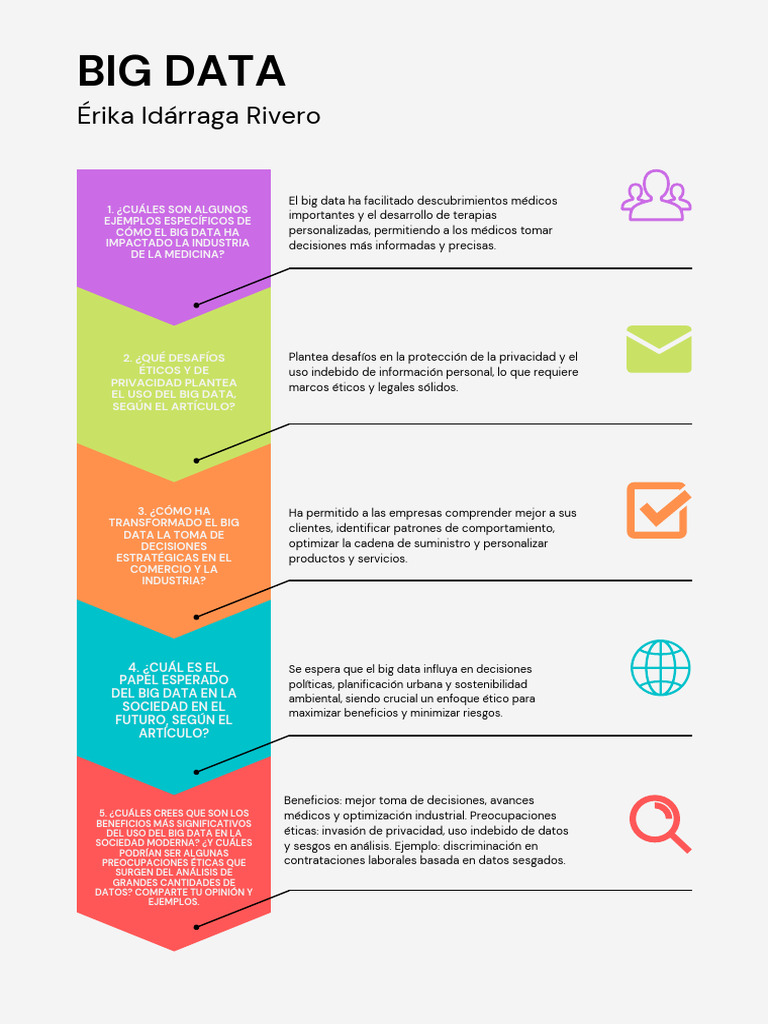 Desafíos y Beneficios del Big Data | PDF
