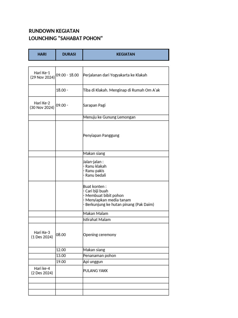 Rundown Launching Sahabat Pohon 2024 | PDF