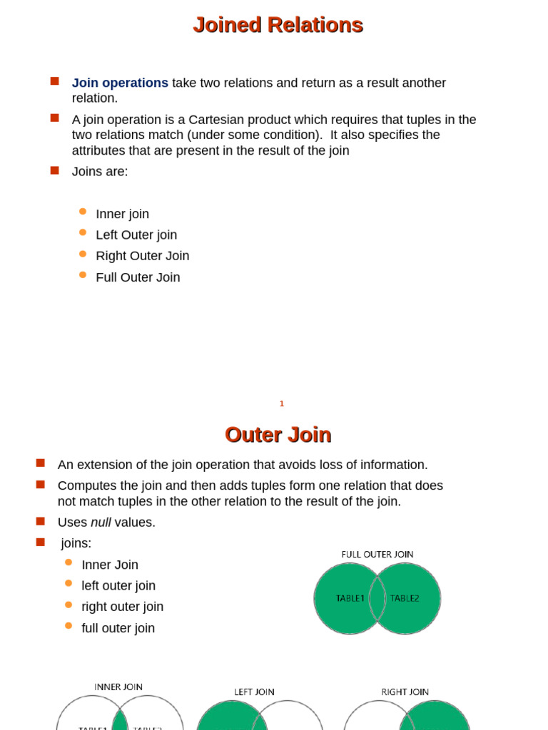 06 Joins Views Integrity Constraints and Authorization | PDF ...