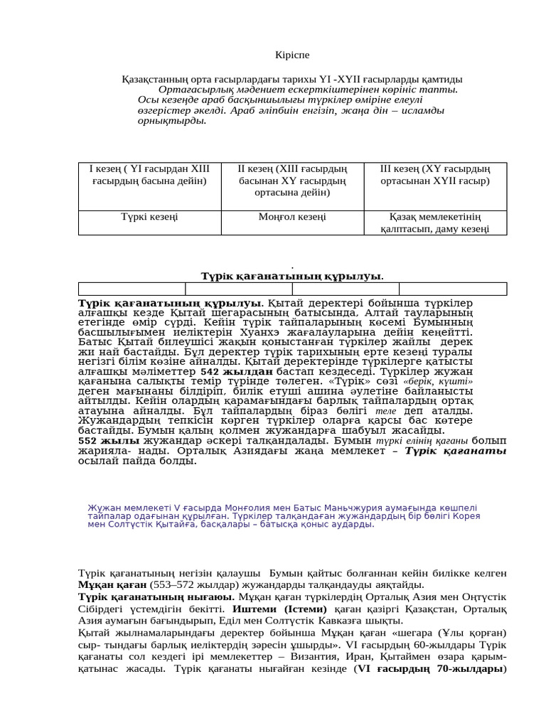 Қыз қынаптарының фотосуреттері