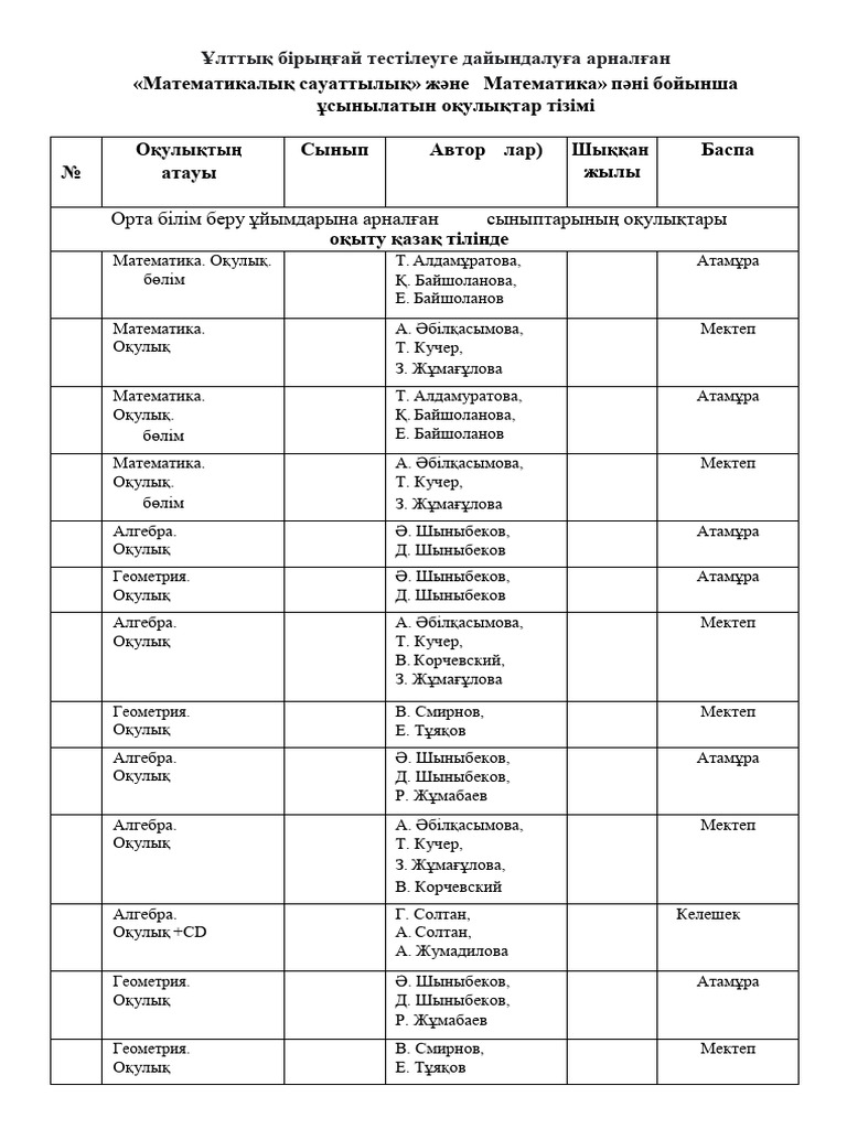 Балапандардың жыныстық қатынасқа түсуі