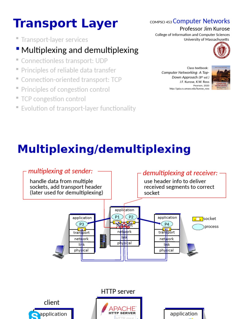 Configuring Layer 3 LAN Ports | PDF | Port (Computer Networking ...