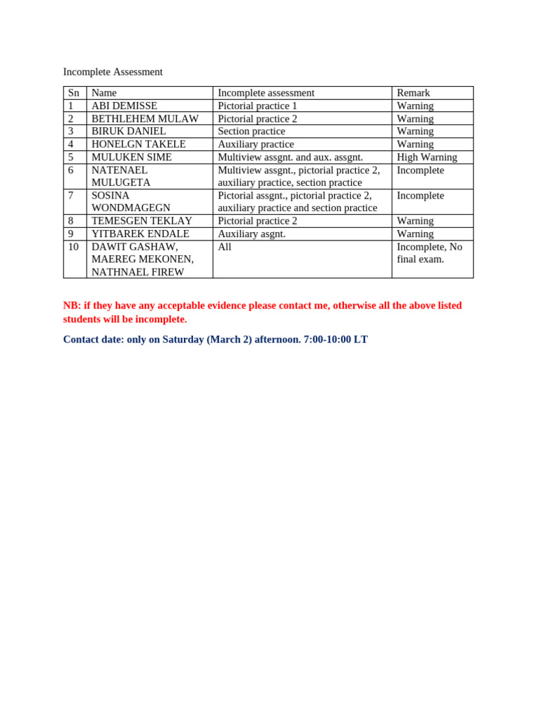 Incomplete Assessment Warnings for Students | PDF