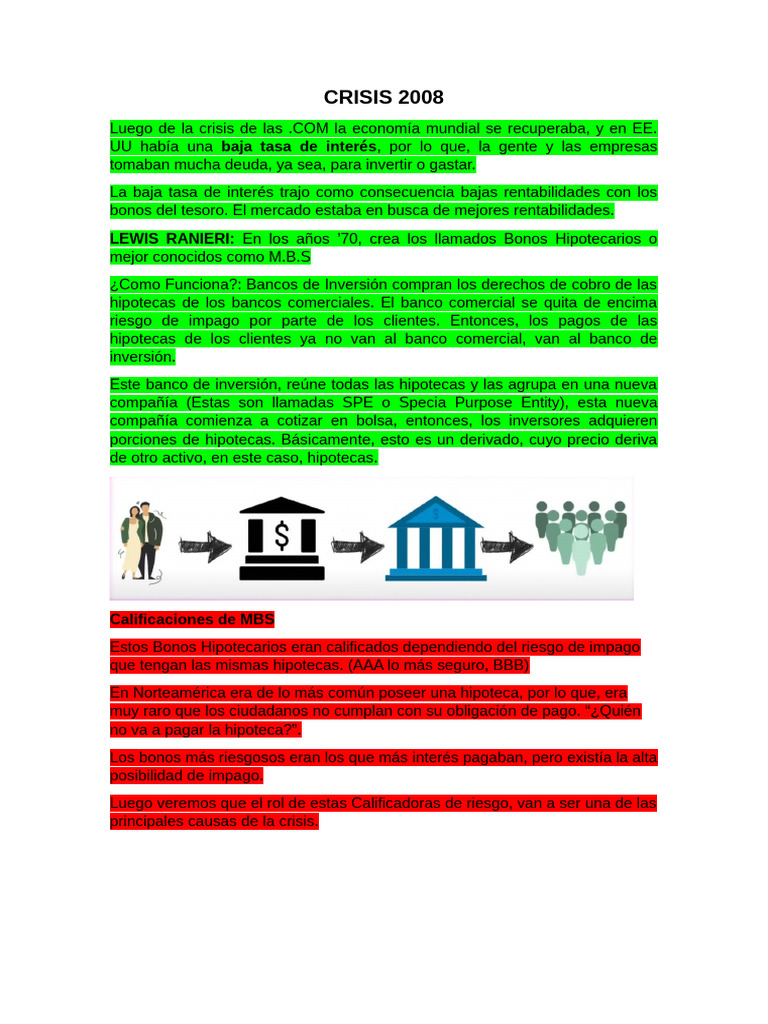 Crisis 2008 | PDF | Obligaciones de deuda garantizadas | Hipotecas