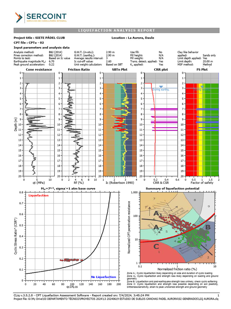 Liquefaction Analysis Report for SIETE PÁDEL CLUB | PDF | Silt ...