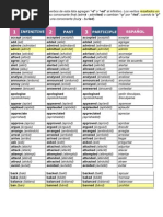 Verbos Regulares en Ingles