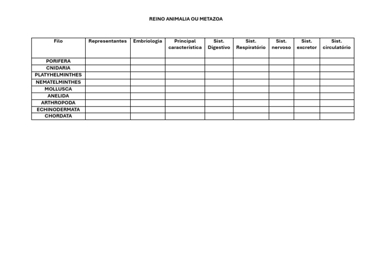 Modelo de Tabela de Estudo_Reino Animalia_3a Série PDF